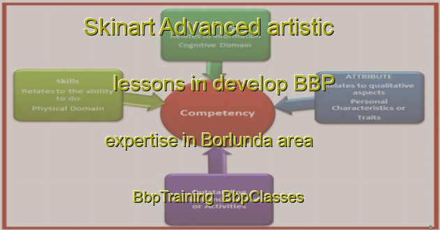 Skinart Advanced artistic lessons in develop BBP expertise in Borlunda area | BbpTraining | BbpClasses | SkinartTraining-Sweden