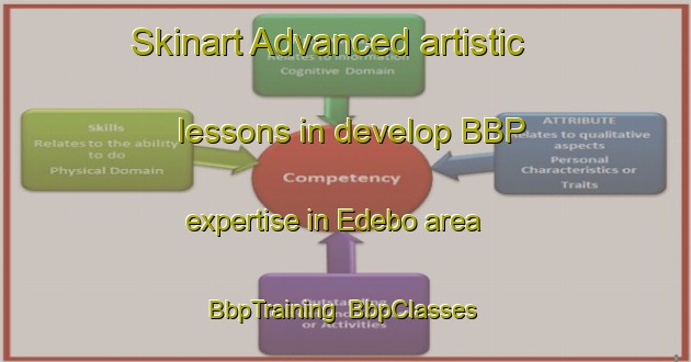 Skinart Advanced artistic lessons in develop BBP expertise in Edebo area | BbpTraining | BbpClasses | SkinartTraining-Sweden