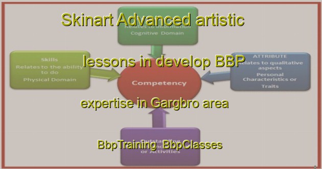 Skinart Advanced artistic lessons in develop BBP expertise in Gargbro area | BbpTraining | BbpClasses | SkinartTraining-Sweden