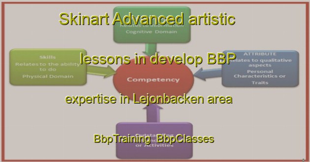 Skinart Advanced artistic lessons in develop BBP expertise in Lejonbacken area | BbpTraining | BbpClasses | SkinartTraining-Sweden