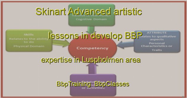 Skinart Advanced artistic lessons in develop BBP expertise in Luspholmen area | BbpTraining | BbpClasses | SkinartTraining-Sweden