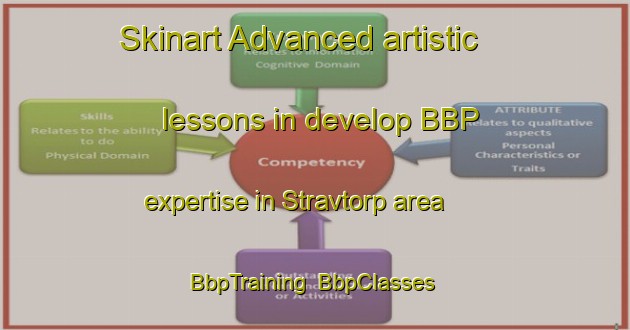 Skinart Advanced artistic lessons in develop BBP expertise in Stravtorp area | BbpTraining | BbpClasses | SkinartTraining-Sweden