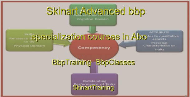 Skinart Advanced bbp specialization courses in Abo | BbpTraining | BbpClasses | SkinartTraining-Sweden