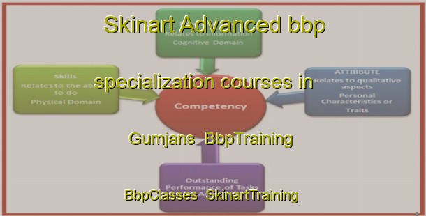 Skinart Advanced bbp specialization courses in Gumjans | BbpTraining | BbpClasses | SkinartTraining-Sweden