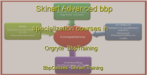 Skinart Advanced bbp specialization courses in Orgryte | BbpTraining | BbpClasses | SkinartTraining-Sweden