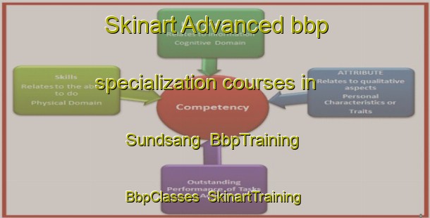 Skinart Advanced bbp specialization courses in Sundsang | BbpTraining | BbpClasses | SkinartTraining-Sweden