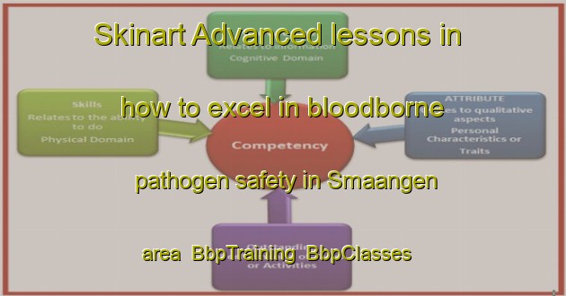 Skinart Advanced lessons in how to excel in bloodborne pathogen safety in Smaangen area | BbpTraining | BbpClasses | SkinartTraining-Sweden