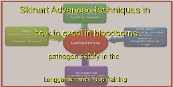 Skinart Advanced techniques in how to excel in bloodborne pathogen safety in the Langgarden area | BbpTraining | BbpClasses | SkinartTraining-Sweden
