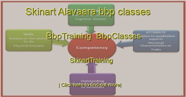 Skinart Alavaara bbp classes | BbpTraining | BbpClasses | SkinartTraining-Sweden