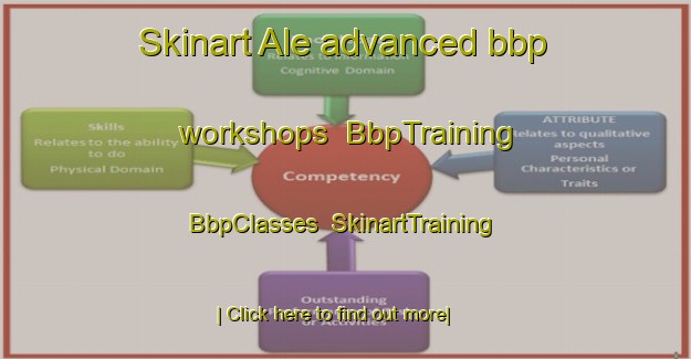 Skinart Ale advanced bbp workshops | BbpTraining | BbpClasses | SkinartTraining-Sweden