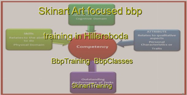 Skinart Art-focused bbp training in Hillersboda | BbpTraining | BbpClasses | SkinartTraining-Sweden