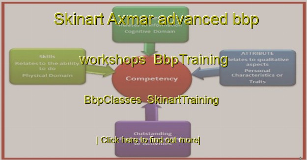 Skinart Axmar advanced bbp workshops | BbpTraining | BbpClasses | SkinartTraining-Sweden