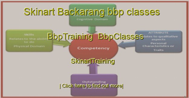 Skinart Backarang bbp classes | BbpTraining | BbpClasses | SkinartTraining-Sweden