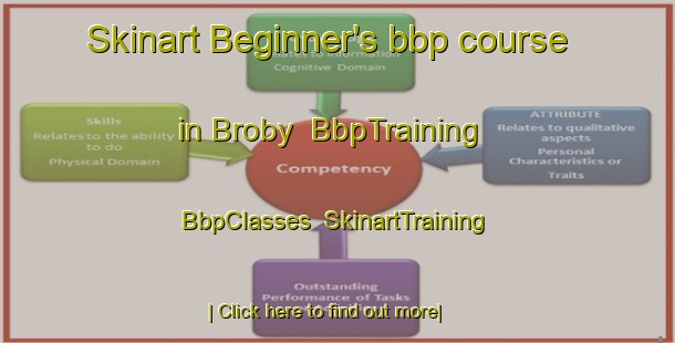 Skinart Beginner's bbp course in Broby | BbpTraining | BbpClasses | SkinartTraining-Sweden