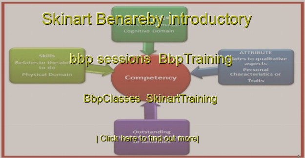 Skinart Benareby introductory bbp sessions | BbpTraining | BbpClasses | SkinartTraining-Sweden