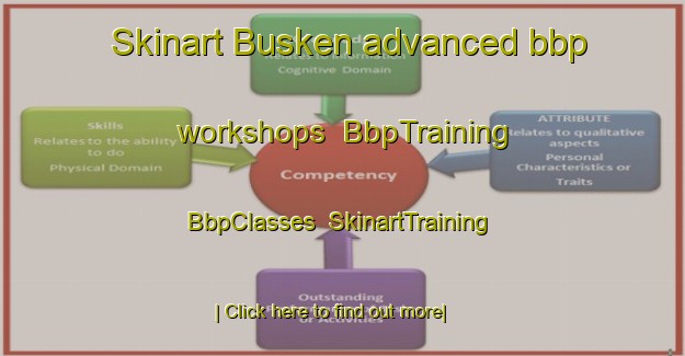 Skinart Busken advanced bbp workshops | BbpTraining | BbpClasses | SkinartTraining-Sweden