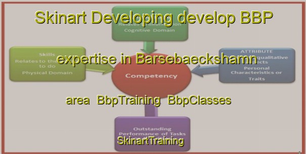 Skinart Developing develop BBP expertise in Barsebaeckshamn area | BbpTraining | BbpClasses | SkinartTraining-Sweden