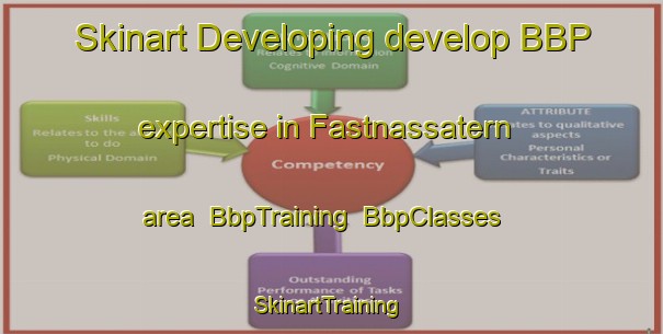 Skinart Developing develop BBP expertise in Fastnassatern area | BbpTraining | BbpClasses | SkinartTraining-Sweden