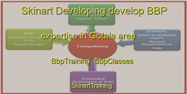 Skinart Developing develop BBP expertise in Gotala area | BbpTraining | BbpClasses | SkinartTraining-Sweden