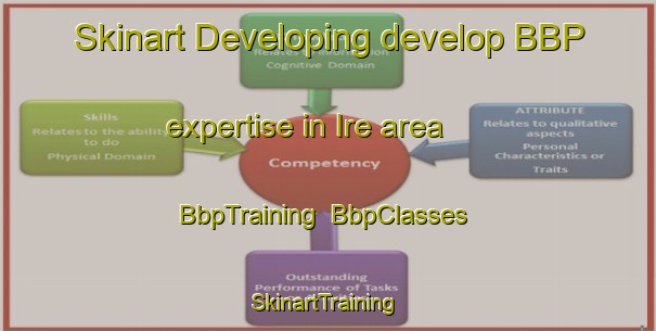 Skinart Developing develop BBP expertise in Ire area | BbpTraining | BbpClasses | SkinartTraining-Sweden
