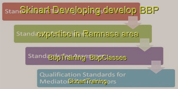 Skinart Developing develop BBP expertise in Ramnasa area | BbpTraining | BbpClasses | SkinartTraining-Sweden