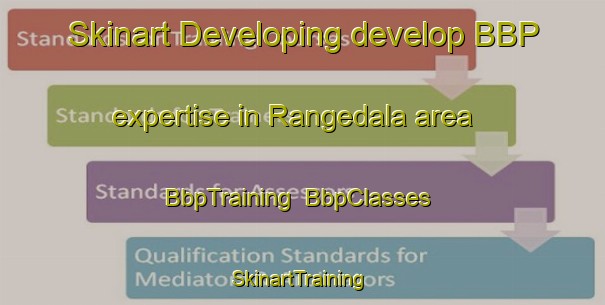 Skinart Developing develop BBP expertise in Rangedala area | BbpTraining | BbpClasses | SkinartTraining-Sweden