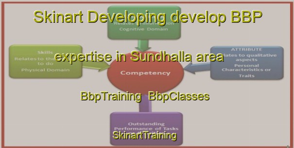 Skinart Developing develop BBP expertise in Sundhalla area | BbpTraining | BbpClasses | SkinartTraining-Sweden