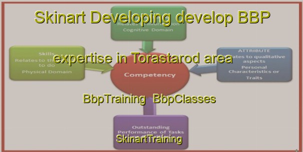 Skinart Developing develop BBP expertise in Torastarod area | BbpTraining | BbpClasses | SkinartTraining-Sweden