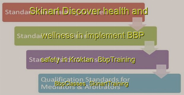 Skinart Discover health and wellness in implement BBP safety in Kroktan | BbpTraining | BbpClasses | SkinartTraining-Sweden