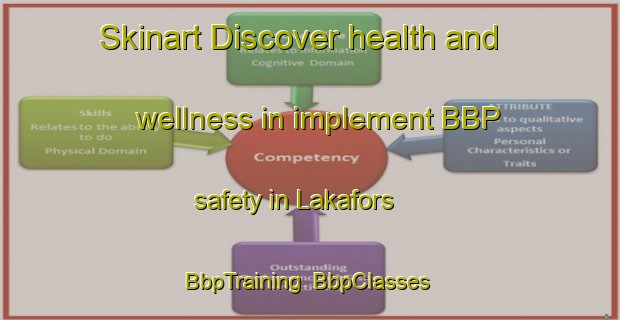 Skinart Discover health and wellness in implement BBP safety in Lakafors | BbpTraining | BbpClasses | SkinartTraining-Sweden