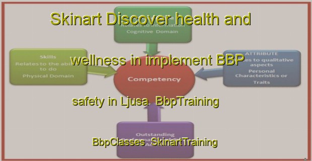 Skinart Discover health and wellness in implement BBP safety in Ljusa | BbpTraining | BbpClasses | SkinartTraining-Sweden
