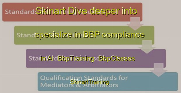 Skinart Dive deeper into specialize in BBP compliance in Al | BbpTraining | BbpClasses | SkinartTraining-Sweden