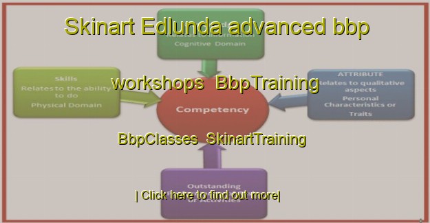 Skinart Edlunda advanced bbp workshops | BbpTraining | BbpClasses | SkinartTraining-Sweden