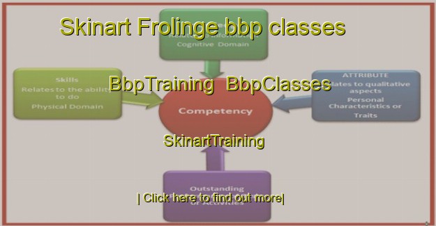 Skinart Frolinge bbp classes | BbpTraining | BbpClasses | SkinartTraining-Sweden