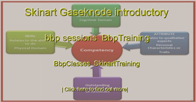 Skinart Gaseknode introductory bbp sessions | BbpTraining | BbpClasses | SkinartTraining-Sweden