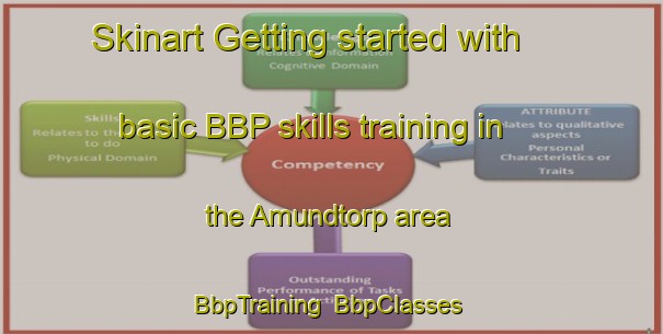 Skinart Getting started with basic BBP skills training in the Amundtorp area | BbpTraining | BbpClasses | SkinartTraining-Sweden