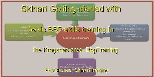 Skinart Getting started with basic BBP skills training in the Krogsnas area | BbpTraining | BbpClasses | SkinartTraining-Sweden