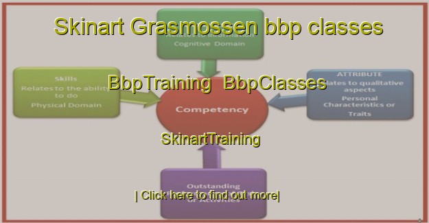 Skinart Grasmossen bbp classes | BbpTraining | BbpClasses | SkinartTraining-Sweden