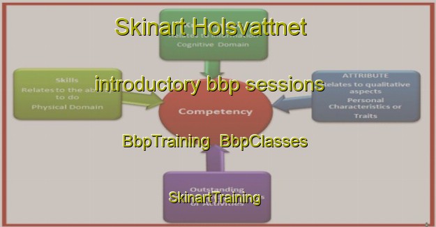 Skinart Holsvattnet introductory bbp sessions | BbpTraining | BbpClasses | SkinartTraining-Sweden