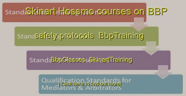 Skinart Hossmo courses on BBP safety protocols | BbpTraining | BbpClasses | SkinartTraining-Sweden
