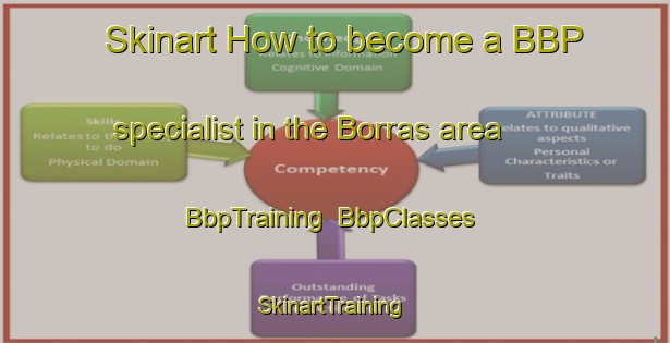 Skinart How to become a BBP specialist in the Borras area | BbpTraining | BbpClasses | SkinartTraining-Sweden