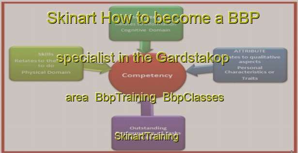Skinart How to become a BBP specialist in the Gardstakop area | BbpTraining | BbpClasses | SkinartTraining-Sweden