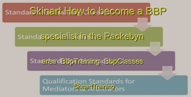 Skinart How to become a BBP specialist in the Packebyn area | BbpTraining | BbpClasses | SkinartTraining-Sweden