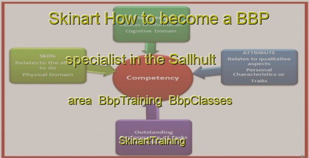 Skinart How to become a BBP specialist in the Sallhult area | BbpTraining | BbpClasses | SkinartTraining-Sweden