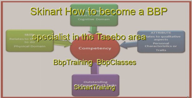 Skinart How to become a BBP specialist in the Tasebo area | BbpTraining | BbpClasses | SkinartTraining-Sweden