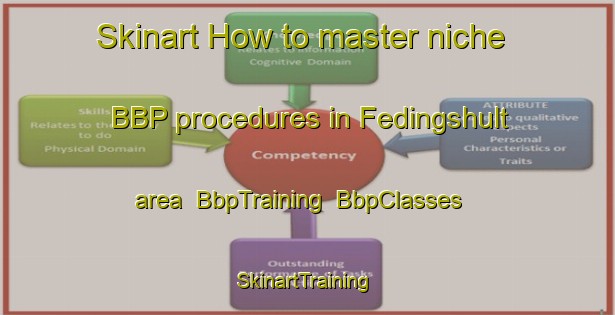 Skinart How to master niche BBP procedures in Fedingshult area | BbpTraining | BbpClasses | SkinartTraining-Sweden