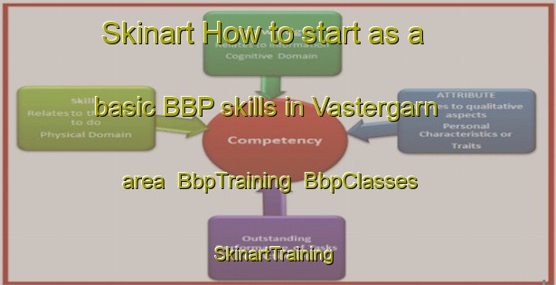 Skinart How to start as a basic BBP skills in Vastergarn area | BbpTraining | BbpClasses | SkinartTraining-Sweden