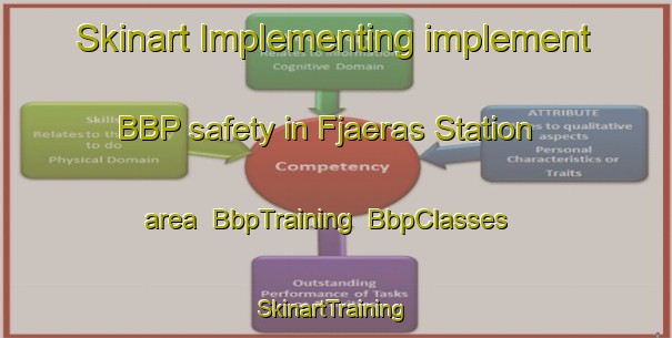 Skinart Implementing implement BBP safety in Fjaeras Station area | BbpTraining | BbpClasses | SkinartTraining-Sweden