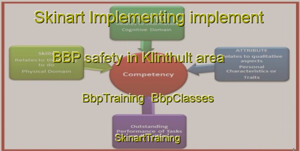 Skinart Implementing implement BBP safety in Klinthult area | BbpTraining | BbpClasses | SkinartTraining-Sweden