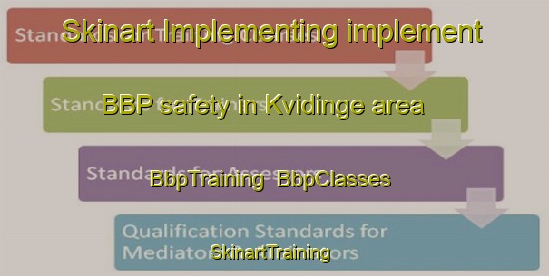 Skinart Implementing implement BBP safety in Kvidinge area | BbpTraining | BbpClasses | SkinartTraining-Sweden